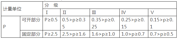 門(mén)窗附框